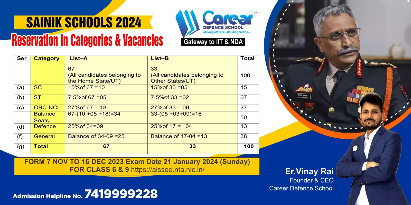 Career Defence School