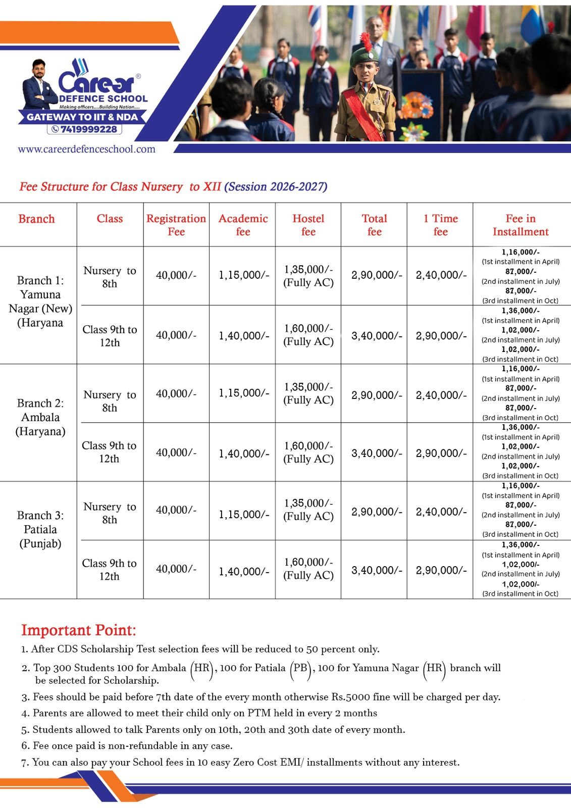 Certification Courses