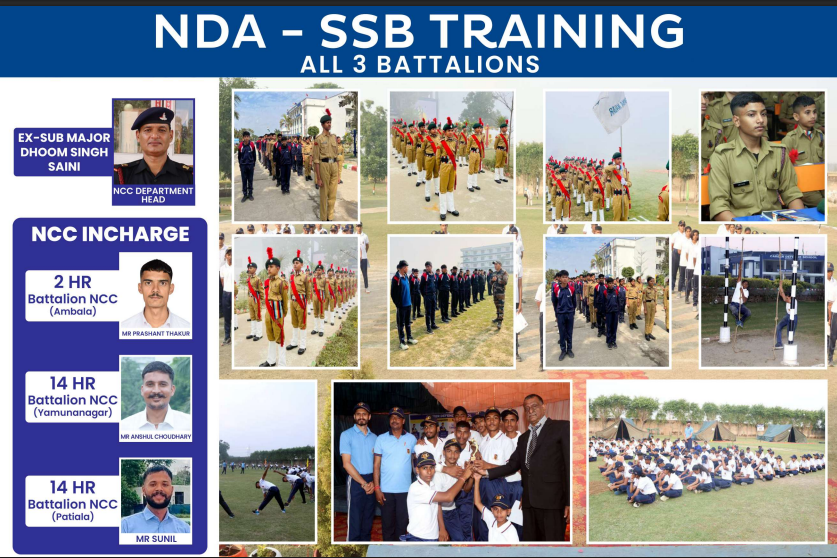 NDA Psychology Test Session