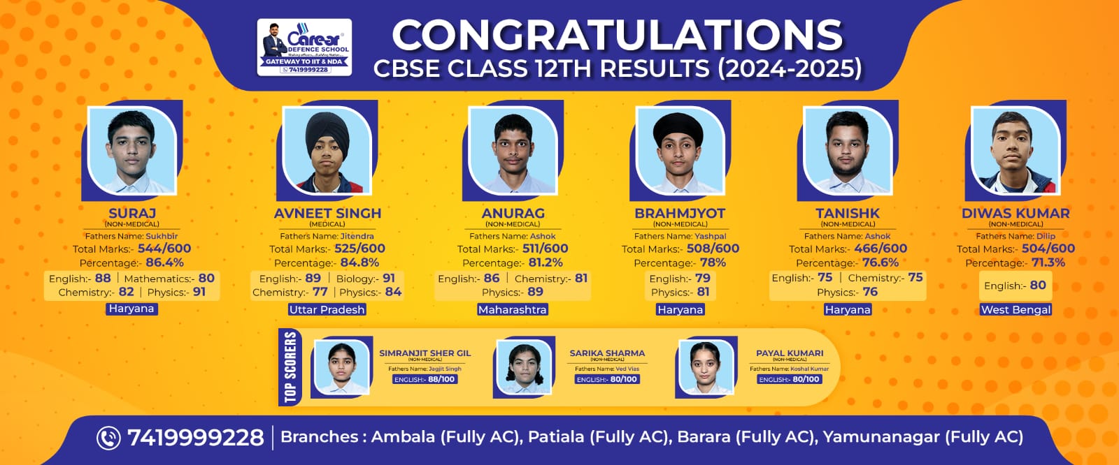 Career Defence School