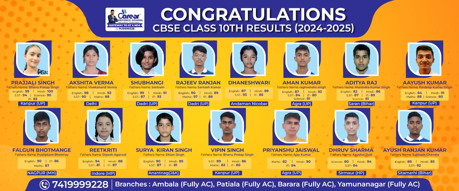 Career Defence School