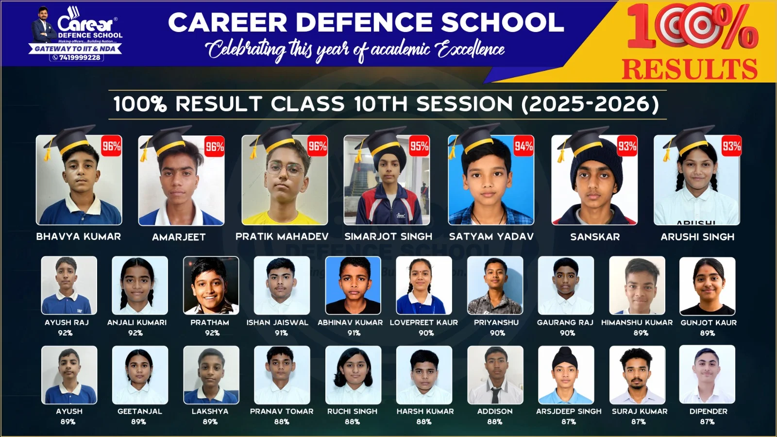 Career Defence School