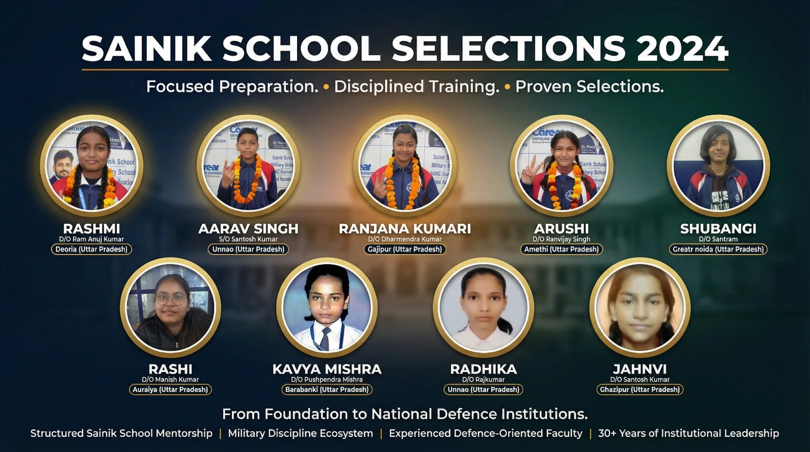 Career Defence School